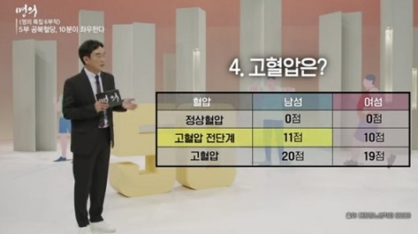 당뇨병위험계산법