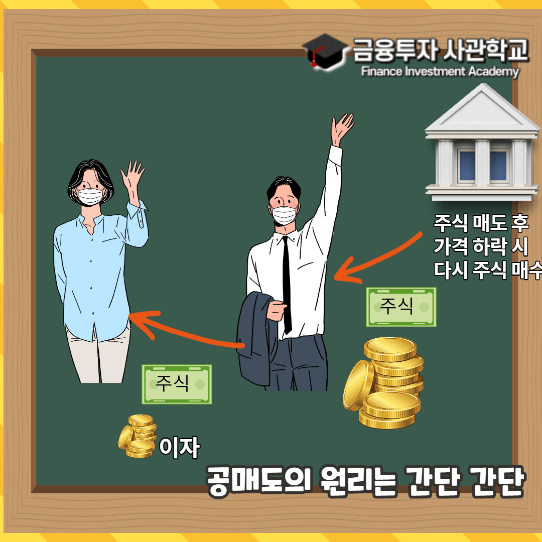 공매도 원리 설명그림2