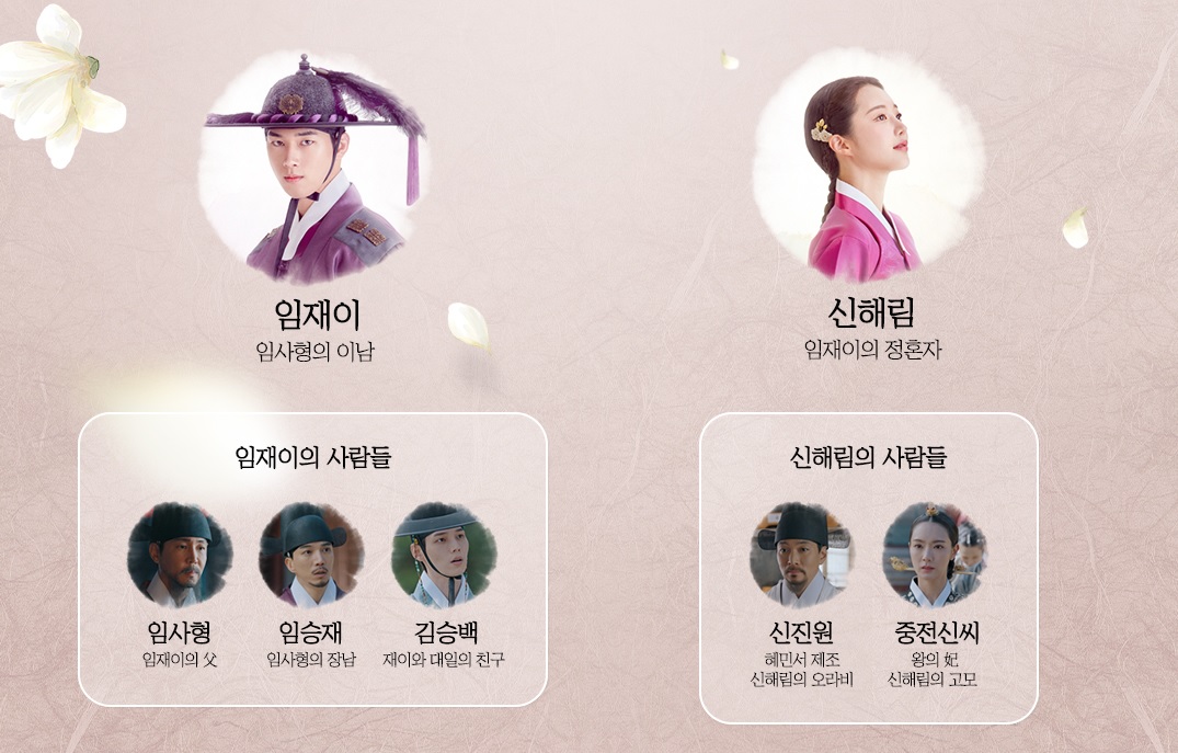 은애하는 도적님아