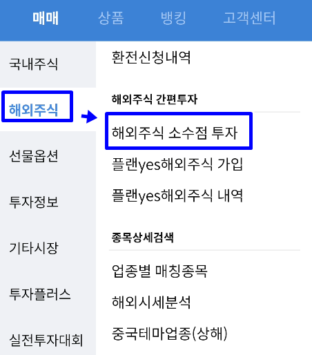 해외주식-소수점투자-순서