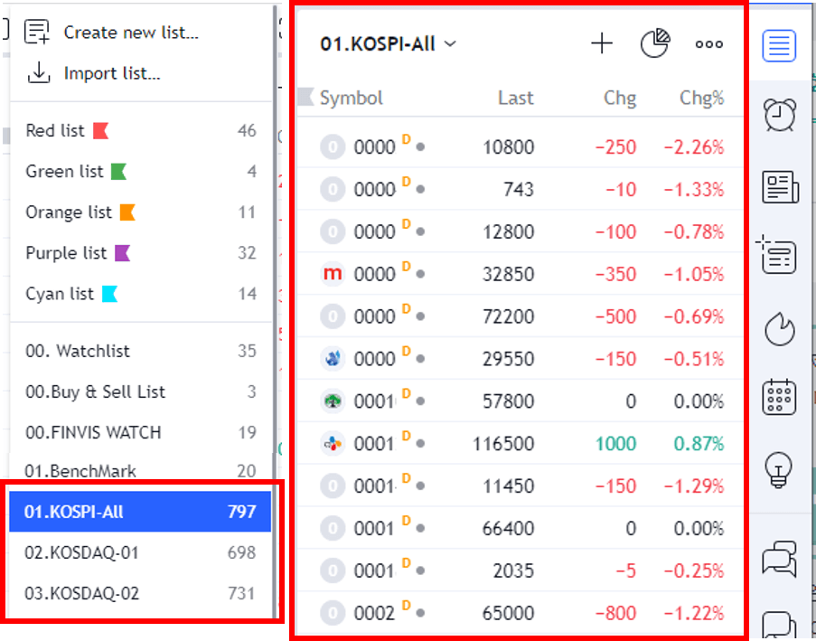 필자의 트레이딩뷰 관심종목 리스트(코스피, 코스닥 전종목 추가)