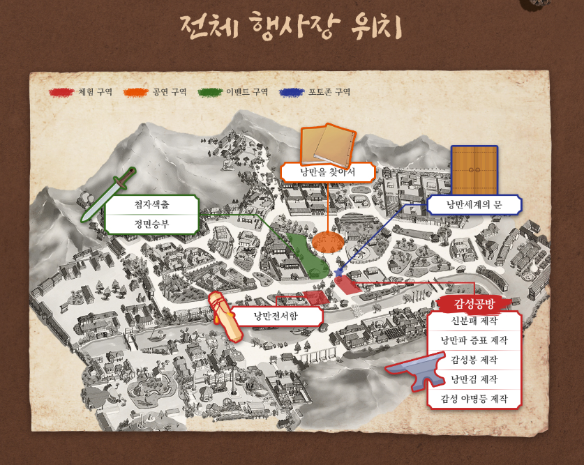 민속촌