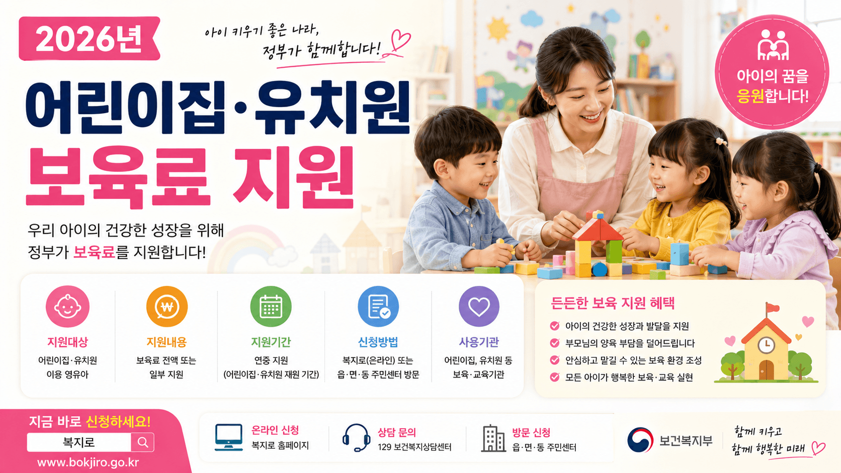 2026년 어린이집·유치원 보육료 지원