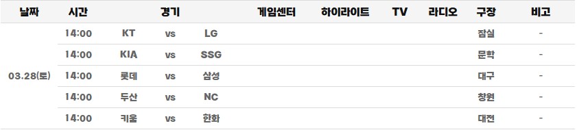 2026 KBO 프로야구 개막전 매치업