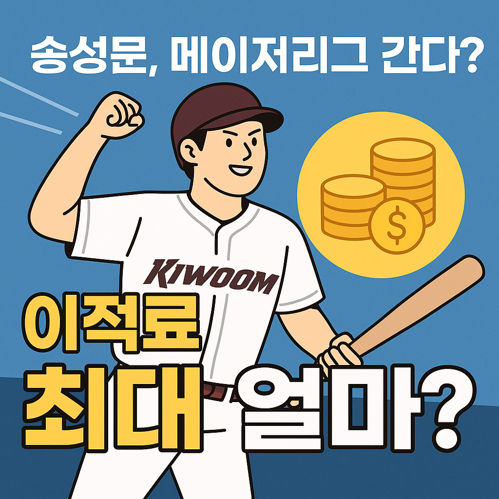 송성문 메이저리그 진출 MLB 포스팅 계약 조건과 키움 이적료 총정리