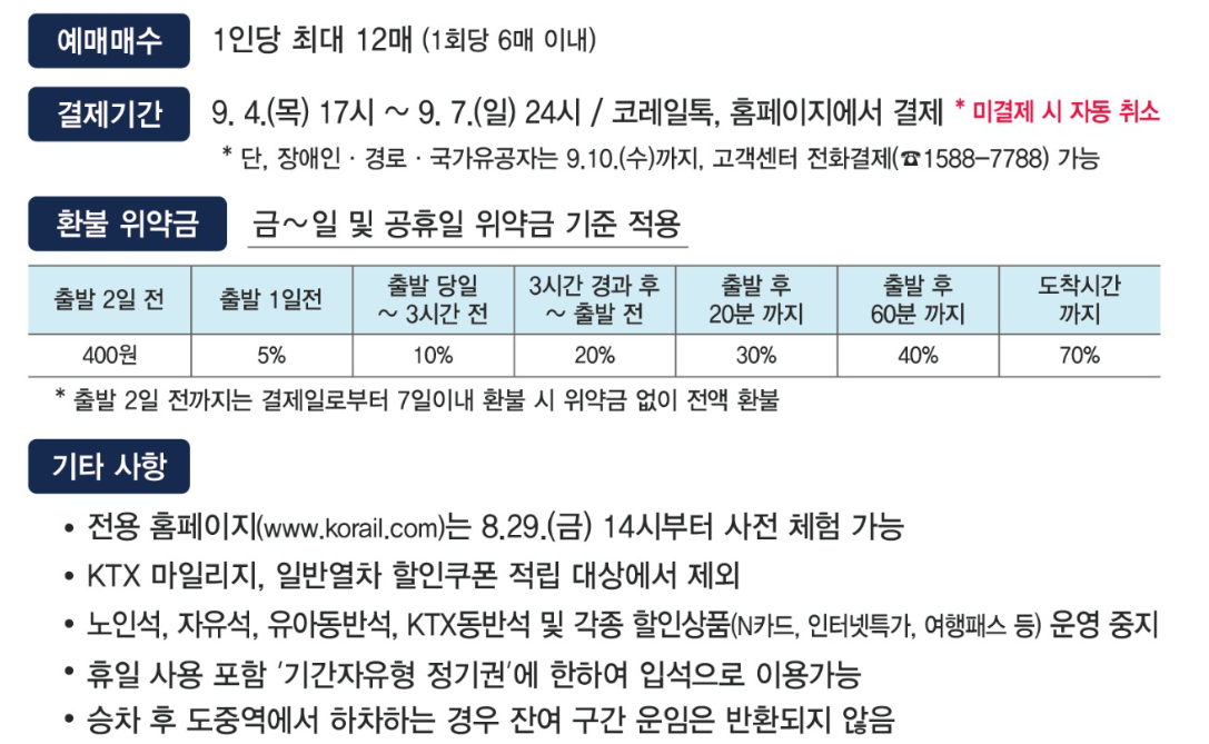 2025-KTX-추석-열차표-일정-할인-주의사항