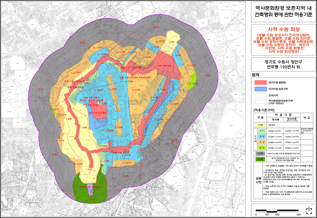 수원 화성 건축행위 등에 관한 허용 기준 도면