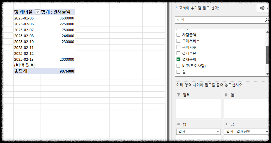 엑셀 피벗테이블 활용, 실무에서 바로 적용하는 매출 데이터 분석 자동화 핵심 도구 매출관리분석 피부관리실 샵 숍