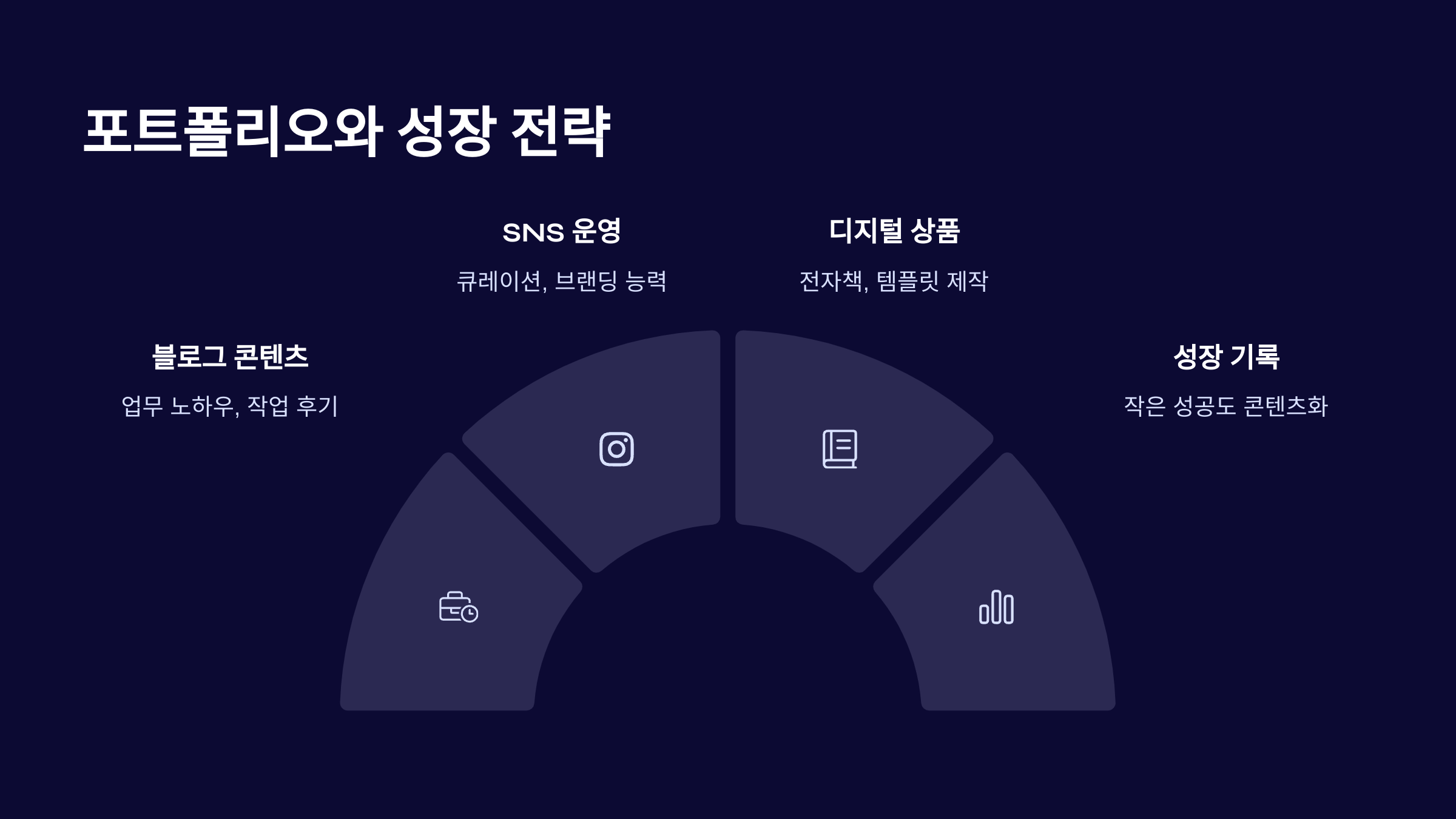 본업 없이 프리랜서로 생계 유지 가능할까? 현실적인 조언
