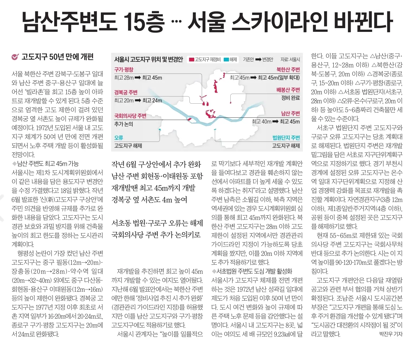 1월 19일 금 신문스크랩