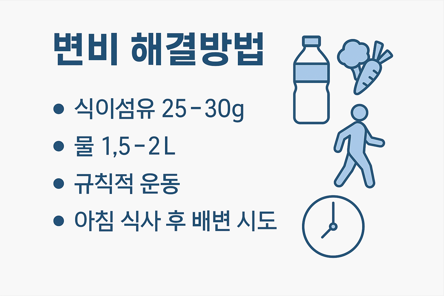 변비