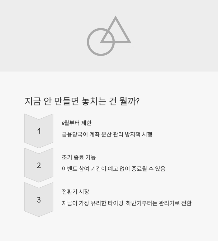개인금융
