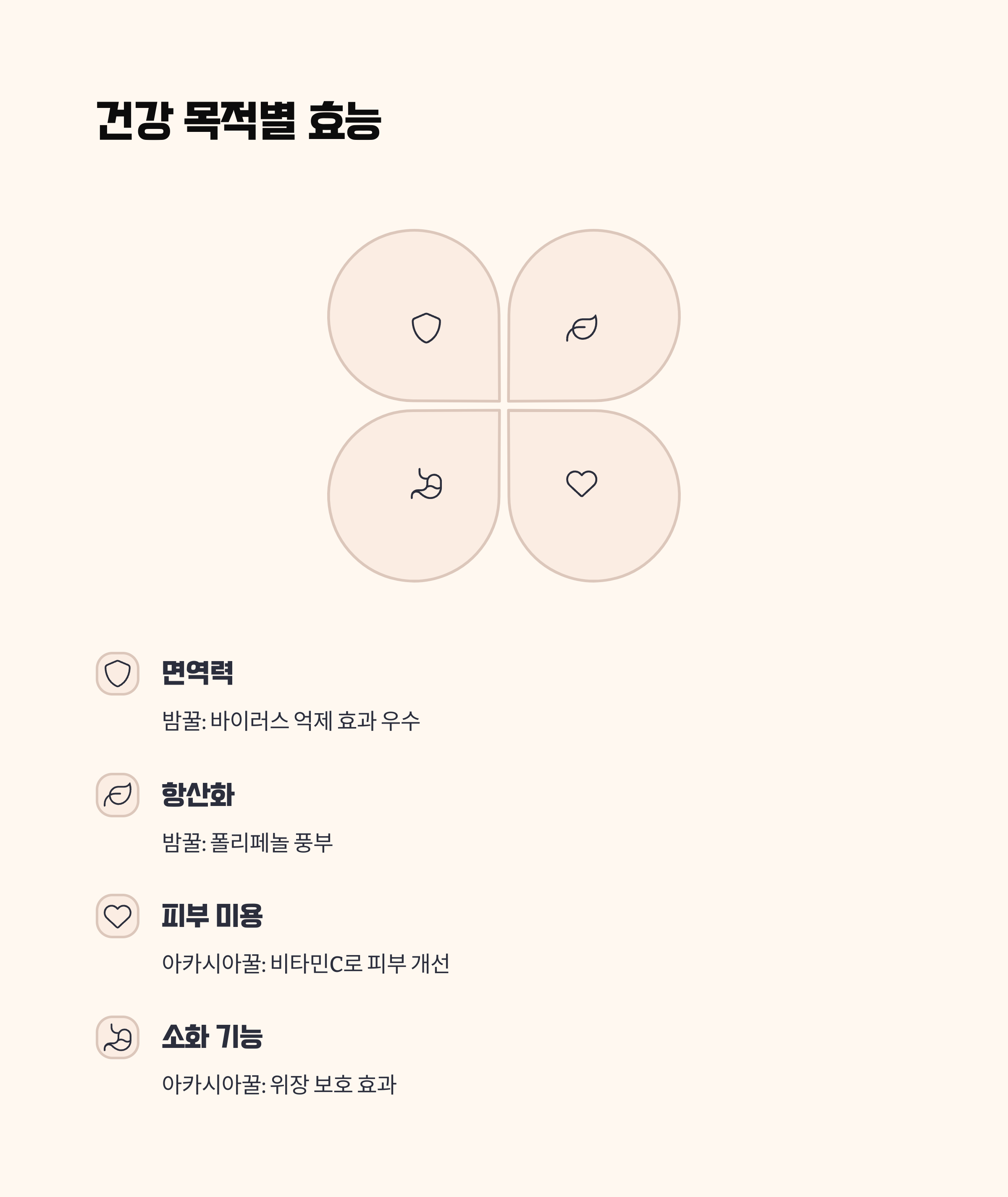 건강 목적별 효능 요약