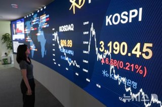 주식양도세율 계산방법