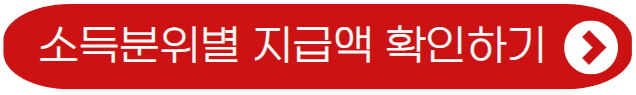 소득분위별 지급액 확인하기
