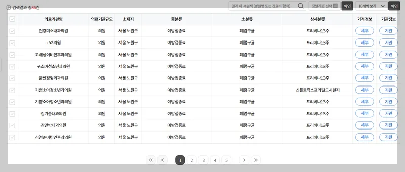 폐렴구균 예방접종 13가 15가