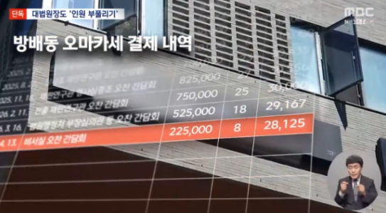 조희대 업추비