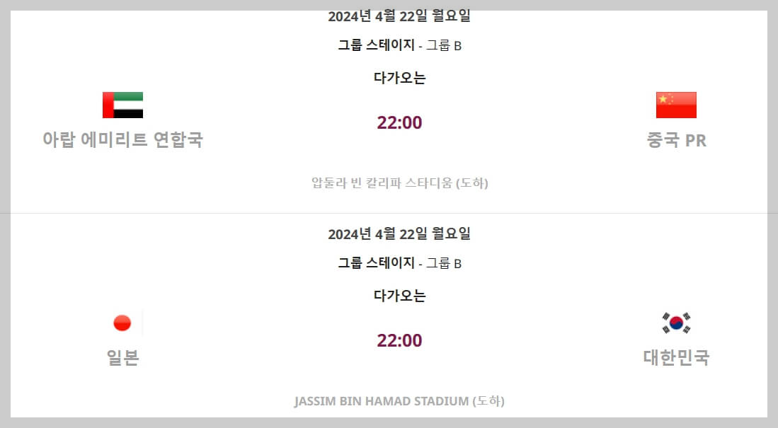 2024 AFC U-23 아시안컵 대진표, 조편성, 일정 예선 경기 결과