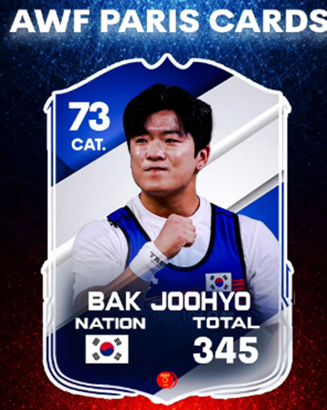 2024 파리올림픽 역도 대표팀 선수단 및 관전 포인트