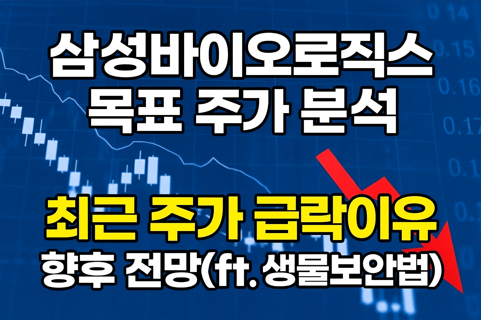 삼성바이오로직스 목표 주가 분석, 최근 주가 급락이유, 향후 전망(ft. 생물보안법)