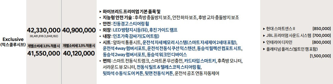 그랜저 하이브리드 익스클루시브