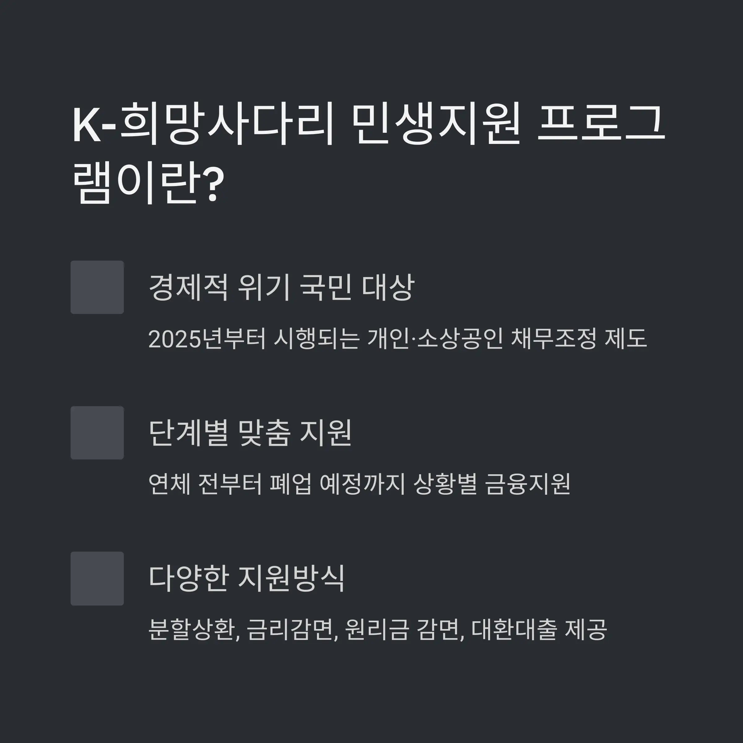 재무 곤란 소상공인 맞춤형 채무조정 (은행권 119plus 프로그램)