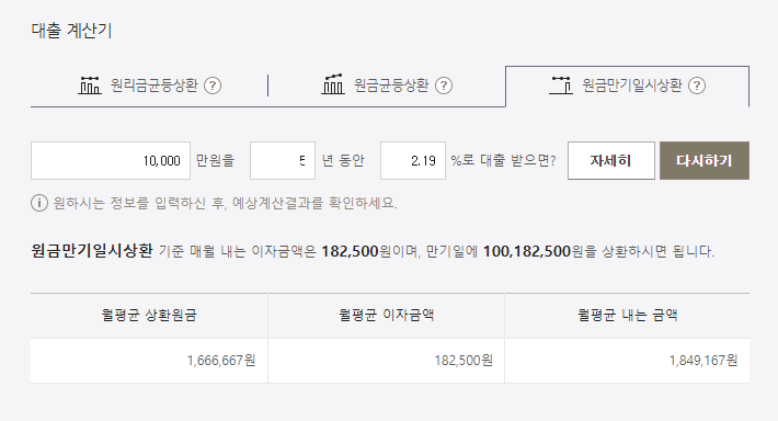 원금만기일시상환