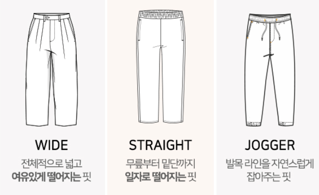 바지-핏-종류