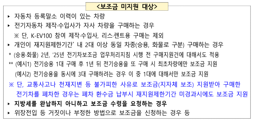 2025 세종시 전기차 보조금 지원 불가 대상