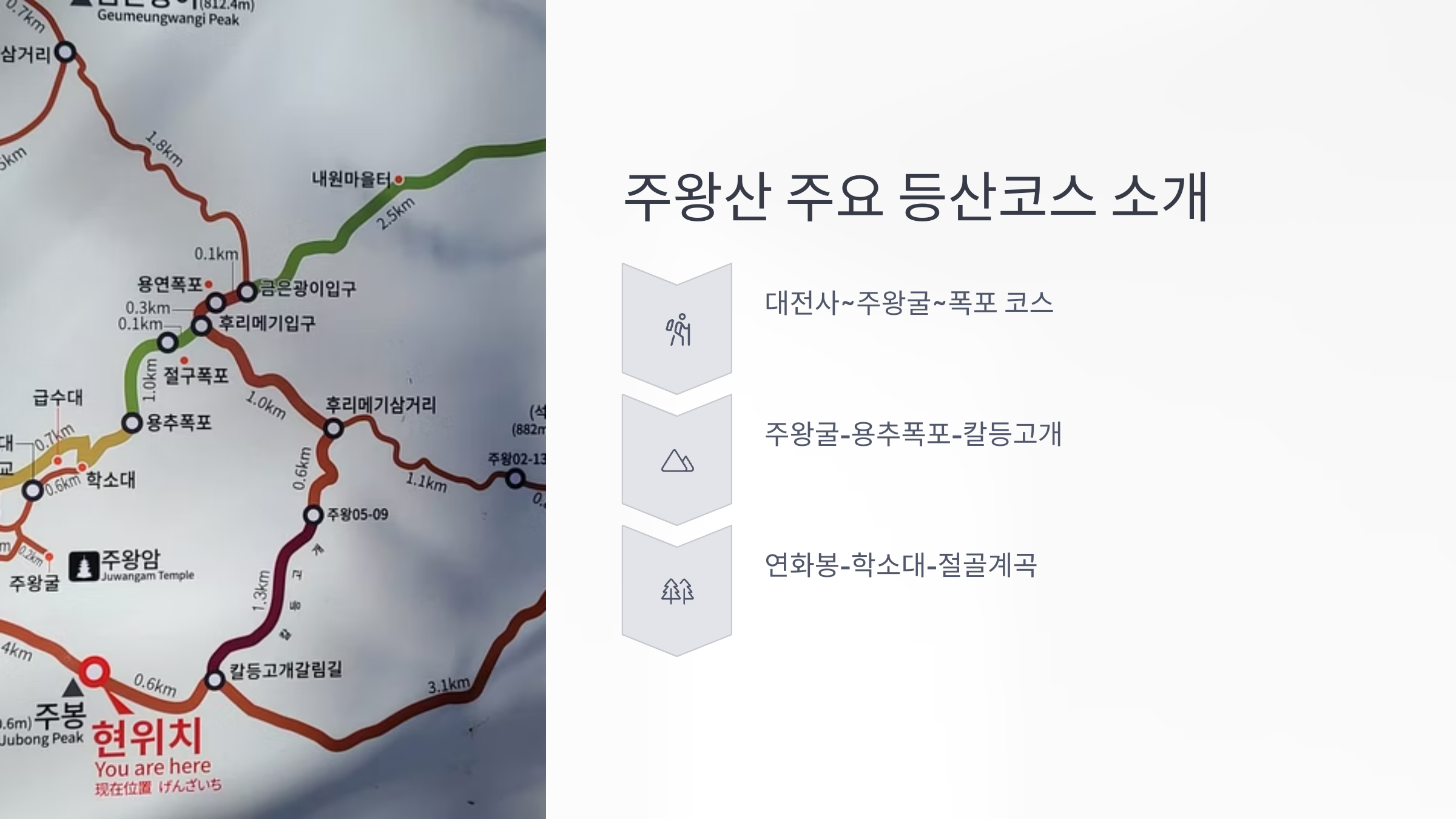 주왕산 주요 등산코스 소개