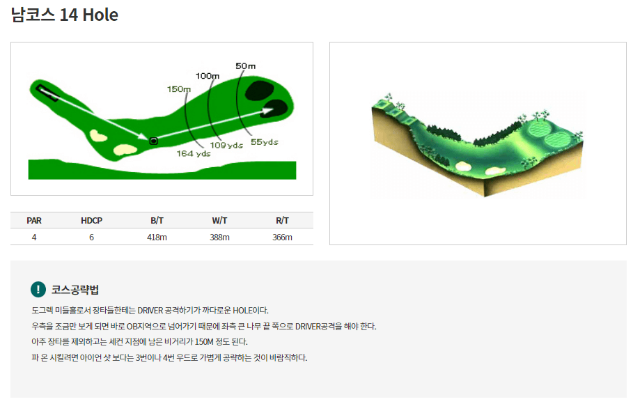 통도파인이스트 컨트리클럽 남코스 14