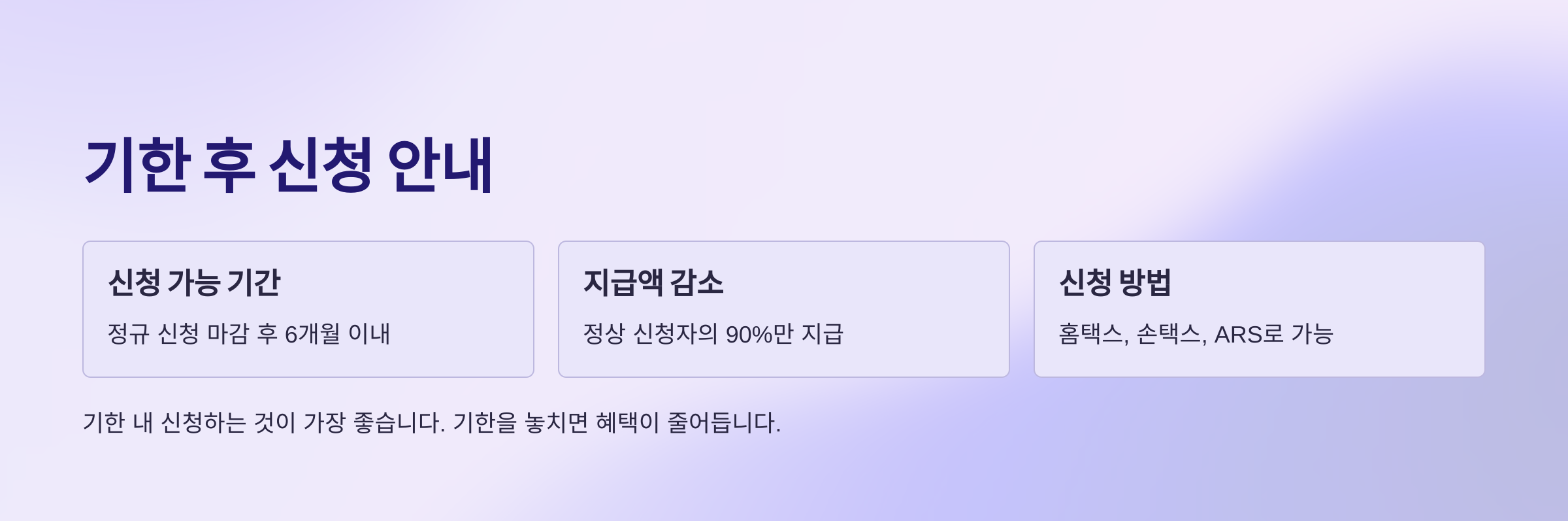 근로장려금 반기 기한 후 신청