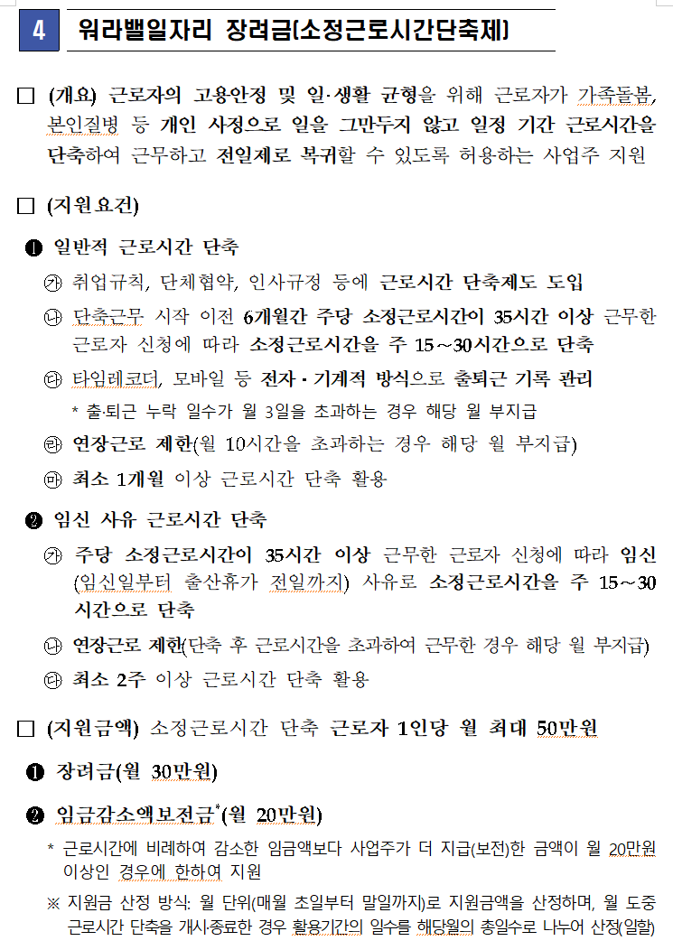 워라밸일자리 장려금(소정근로시간단축제)