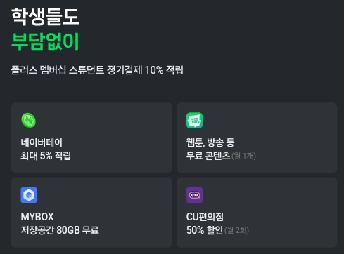 네이버페이+머니카드+기본혜택+네이버플러스+멤버십+스튜던트+할인