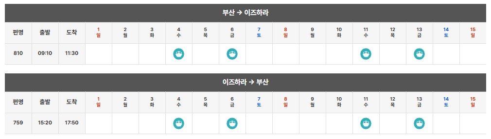 대마도(쓰시마) 여행 추천 이즈하라 배편