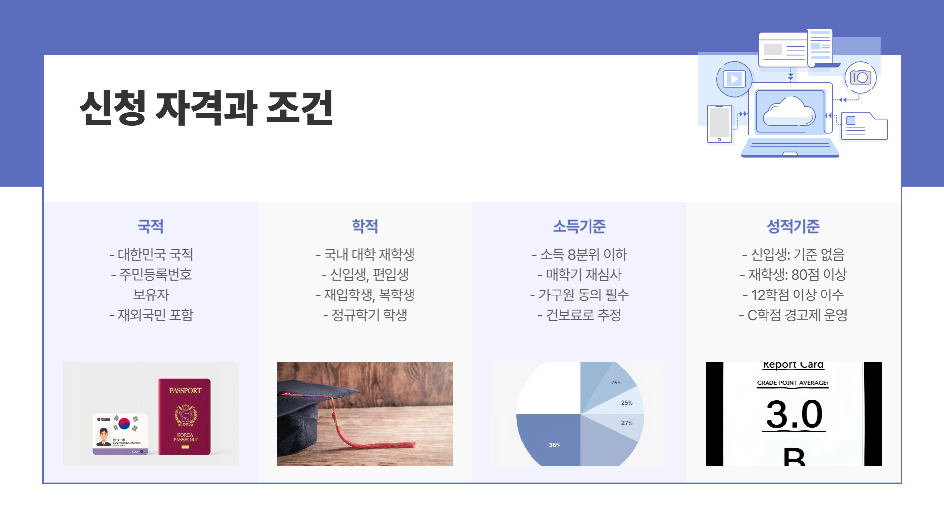 2025 국가장학금 신청 일정 및 필수 체크리스트