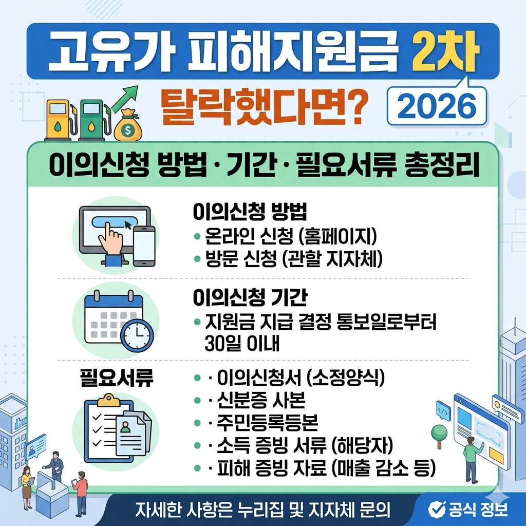 고유가 피해지원금 2차 신청 총정리!