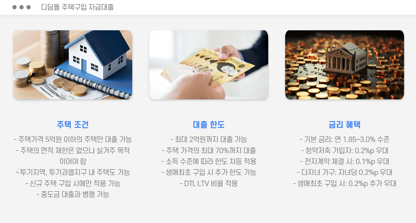 디딤돌 주택구입 자금대출