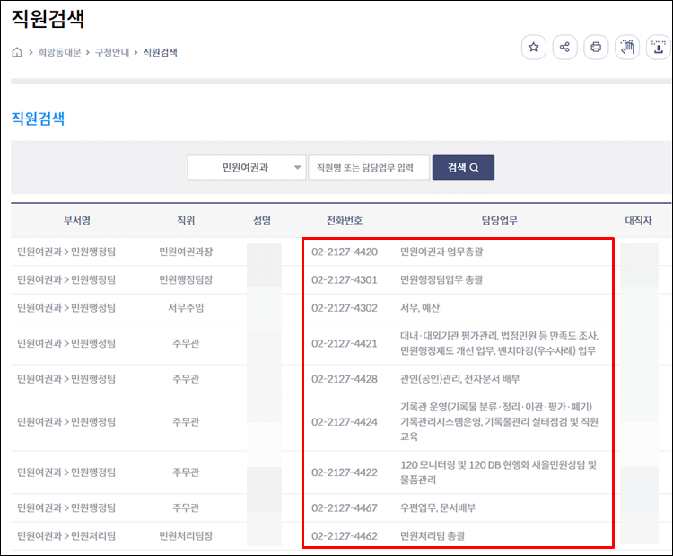 동대문구청-전화번호