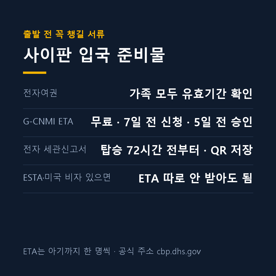 사이판 입국 준비물 서류 카드
