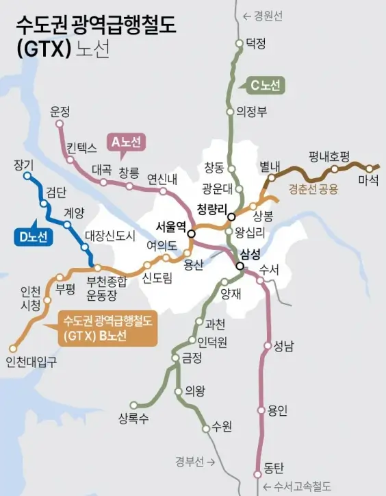 GTX 노선도