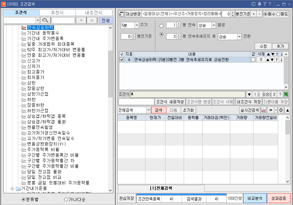 연속상승하락 조건식