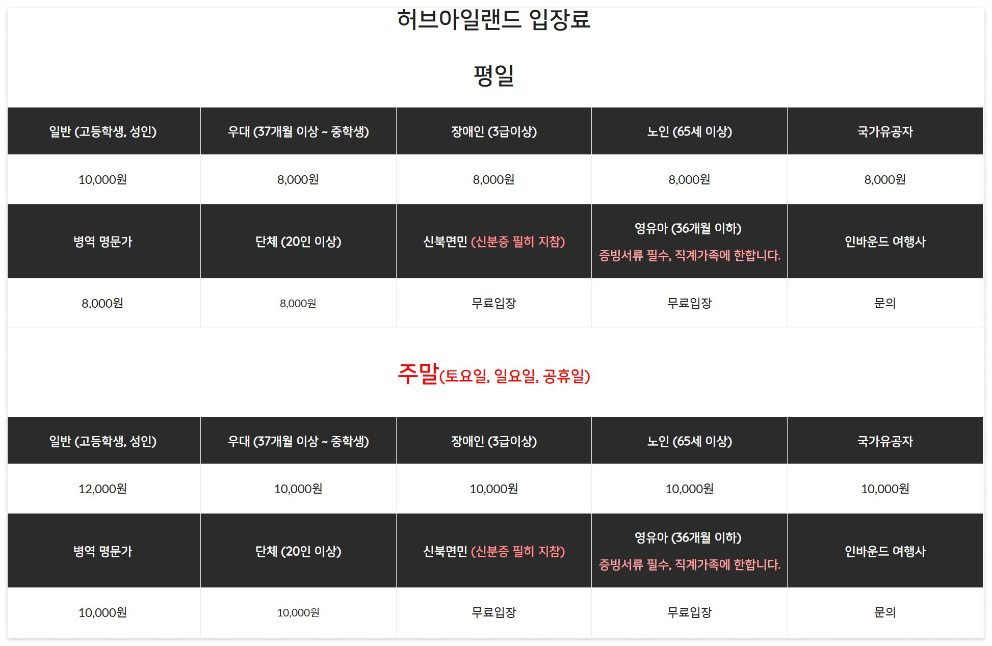 포천 허브아일랜드