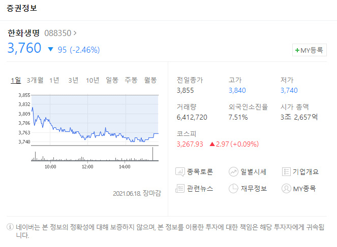 한화생명-네이버-증권정보
