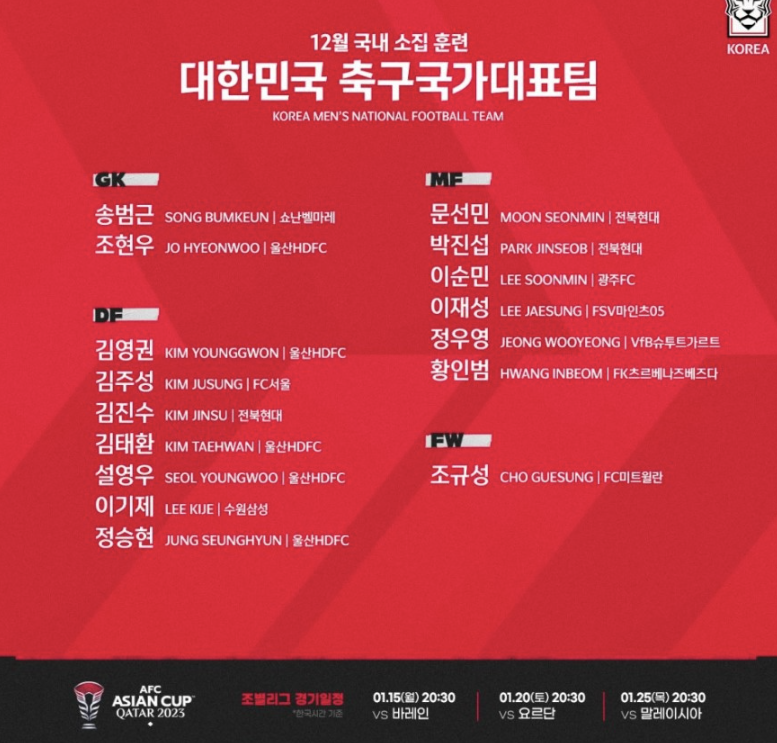 2023 AFC 아시안컵 E조 경기일정