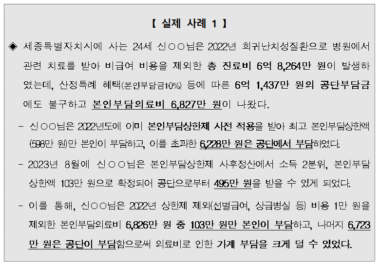 본인부담상한액 초과 의료비 지급대상자 확인방법