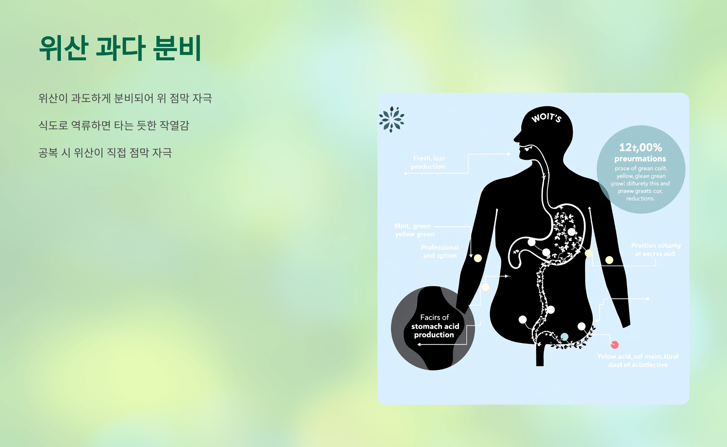 속쓰림 증상 사진입니다.