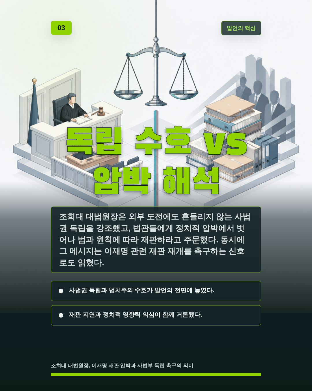 독립 수호 vs 압박 해석