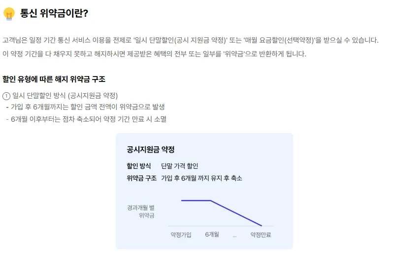 SKT 위약금 조회방법 2025(환급 여부 확인 방법)