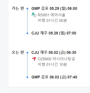 최종 예약 정보 확인 요약